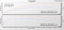 Standard software with full parts list V+Hybrid & Remapping MH.jpeg