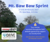Mt.-Baw-Baw-Sprint.png